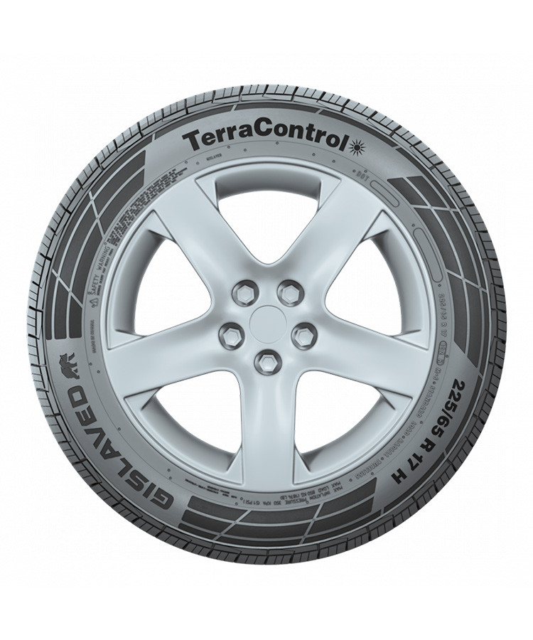 Terracontrol atr. Terracontrol atr